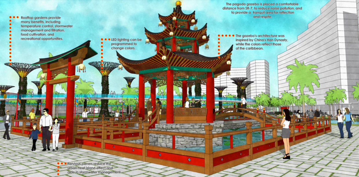 North Miami Councilmen Condemn “Anti-Asian” Remarks Against Planned Chinatown